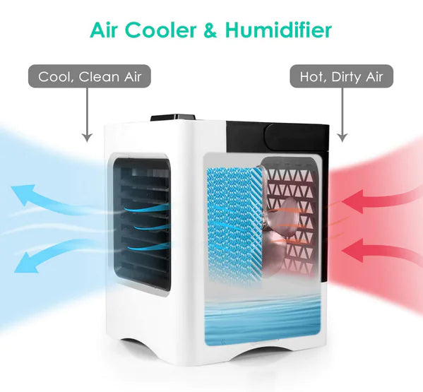 Mini Portable Air Conditioning Fan for Office Use by Anti Spier