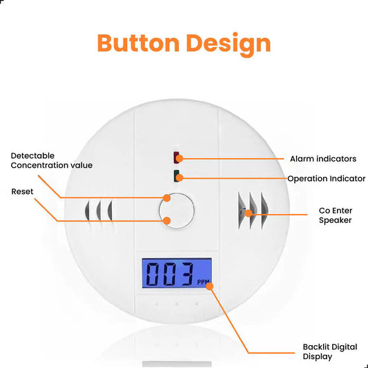 LCD Combination CO Carbon Monoxide Detector by Anti Spier
