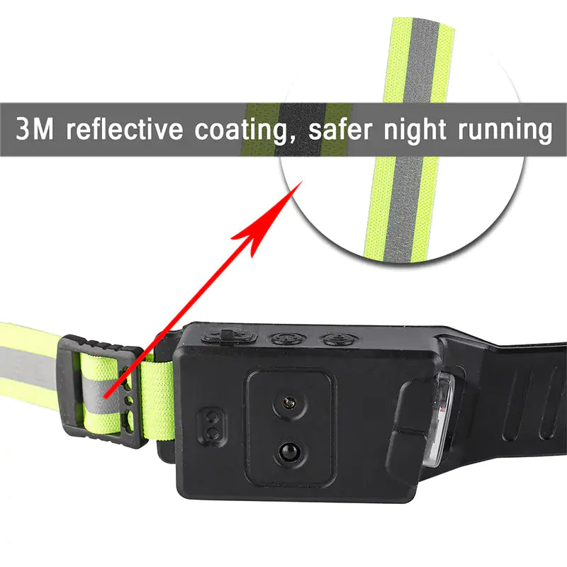 Full Vision Head Lamp by Anti Spier