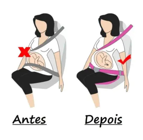 Pregnant Women Safety Belt by Anti Spier