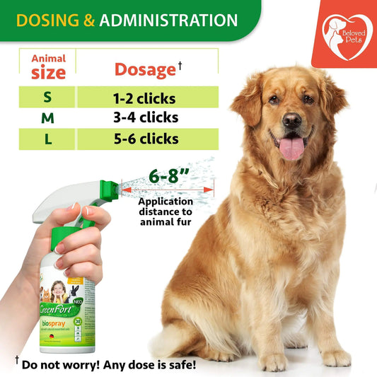 Natural Flea and Tick Home Spray for Dogs Cats & Ferret Mosquito Bug by Anti Spier
