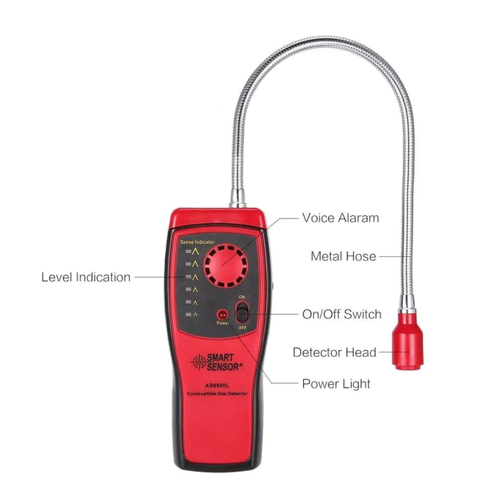 Combustible Gas Leakage Detector by Anti Spier