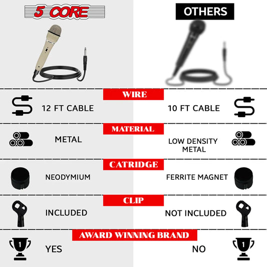 5Core XLR Microphone Dynamic Mic Karaoke Singing Studio Mics Handheld Microfono by Anti Spier