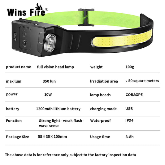 Full Vision Head Lamp by Anti Spier