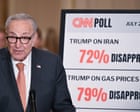 US Senate vote on Iran hostilities