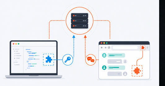 Malicious plugin code