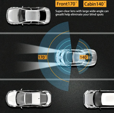 360° Dual Lens Car Dash Cam by Anti Spier