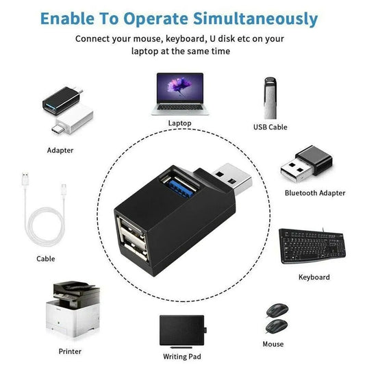 2 Pcs 3 Port USB 3.0 Hub Portable High Speed Splitter Box For PC Notebook Laptop by Anti Spier