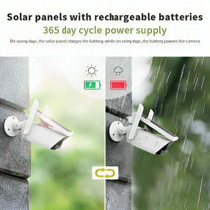 SolarShield Pro Security Camera by Anti Spier
