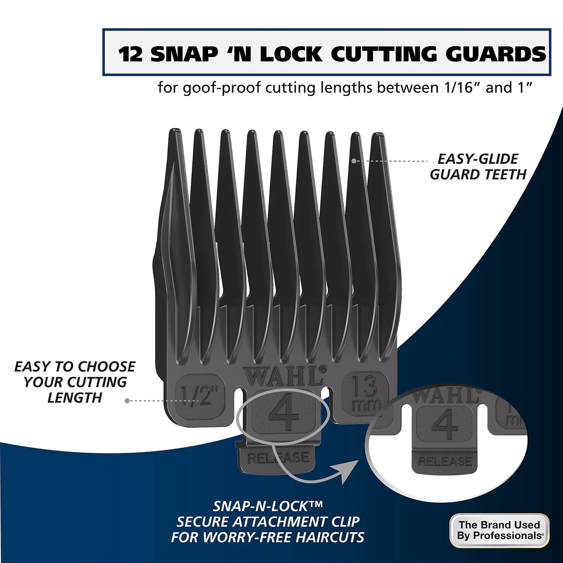 Wahl Lithium Ion Pro Rechargeable Cordless Hair Clippers for Men, Woman, & Children with Smart Charge Technology for Convenient at Home Haircutting - Model 79470 Sliver 22 Piece Set by Anti Spier