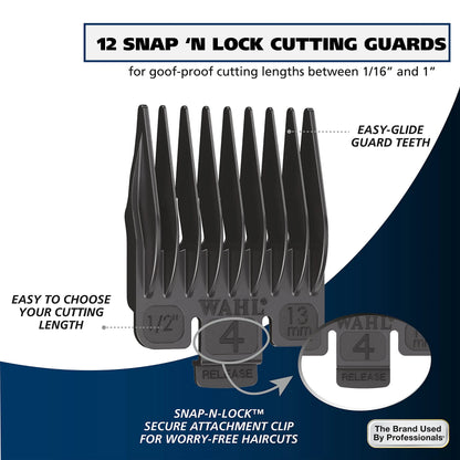 Wahl Lithium Ion Pro Rechargeable Cordless Hair Clippers for Men, Woman, & Children with Smart Charge Technology for Convenient at Home Haircutting - Model 79470 Sliver 22 Piece Set by Anti Spier