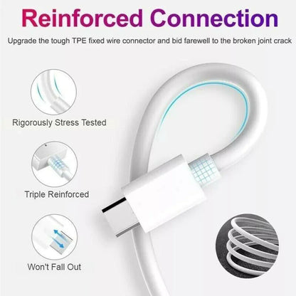 2pack 3FT Type-C to Type-C Fast Charger Cable by Anti Spier