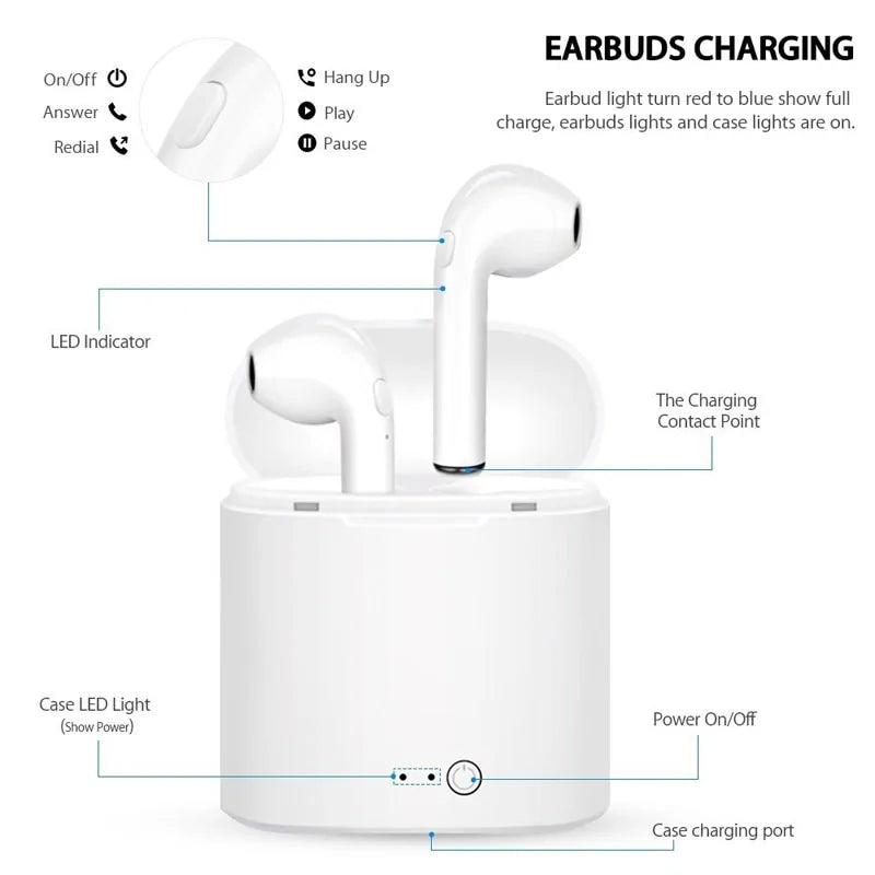 i7s TWS Wireless Headphones Bluetooth 5.0 by Anti Spier