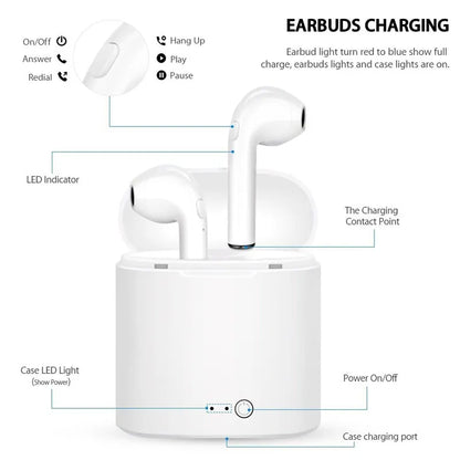 i7s TWS Wireless Headphones Bluetooth 5.0 by Anti Spier
