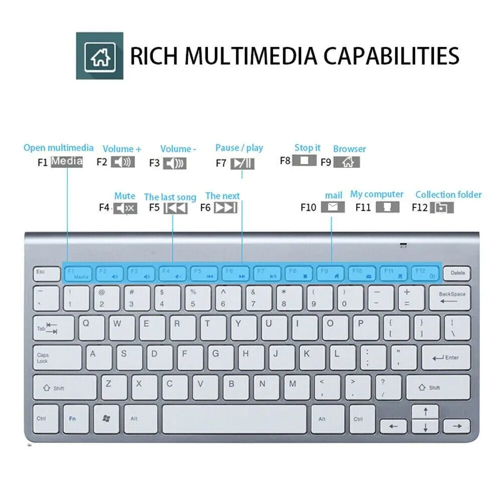 Mini Wireless Keyboard And Mouse Set Waterproof 2.4G For Mac Apple PC Computer by Anti Spier