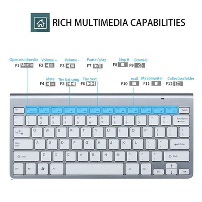 Mini Wireless Keyboard And Mouse Set Waterproof 2.4G For Mac Apple PC Computer by Anti Spier