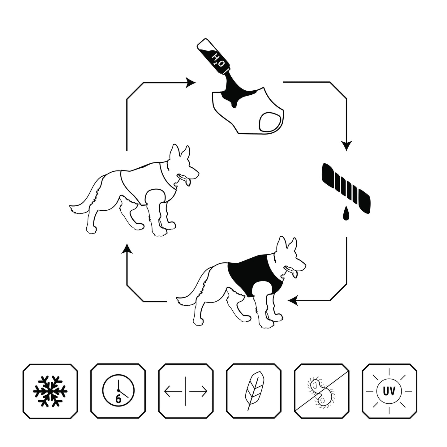 Dog Cooling Vest by Anti Spier