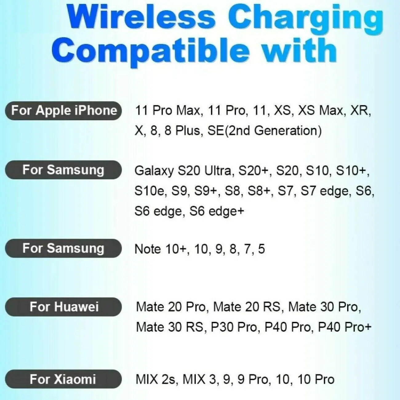 20W Wireless Charger Fast Charge Pad For Samsung iPhone XS Max X XR 12 13 Pro by Anti Spier