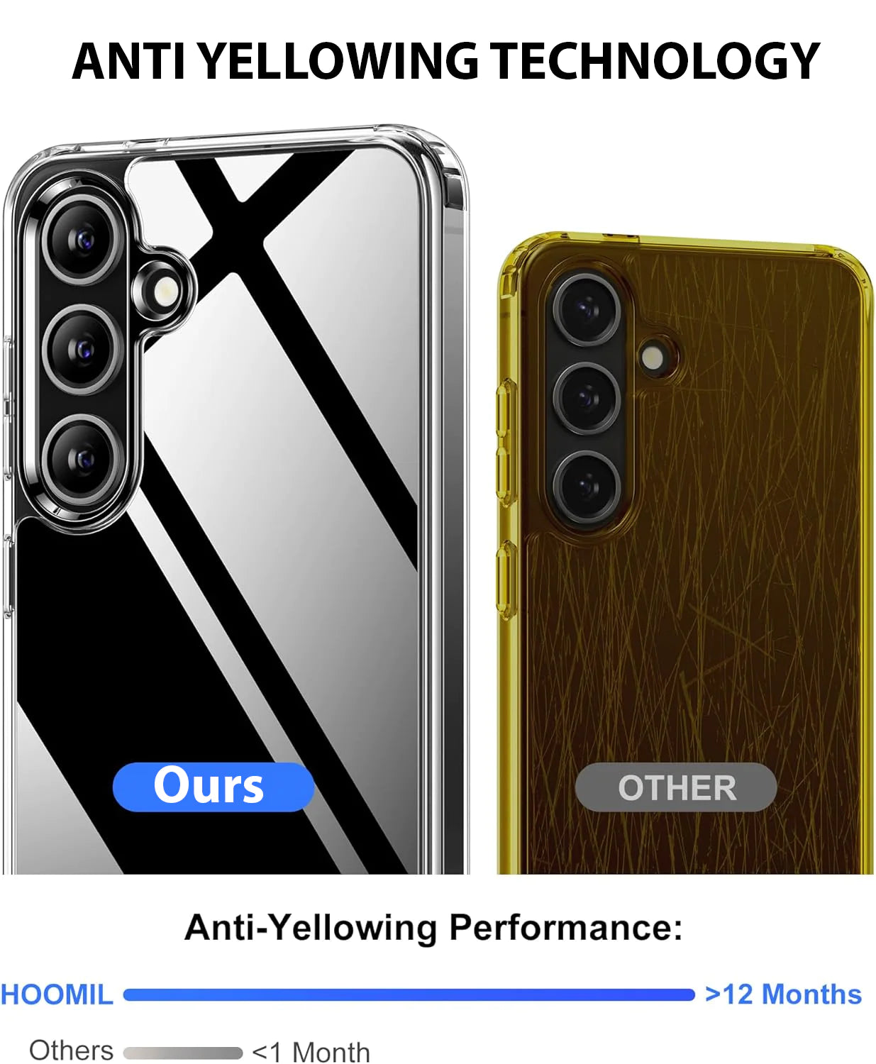 For Samsung Galaxy S24 Ultra Plus Shockproof Case & Screen Protector & Camera US by Anti Spier