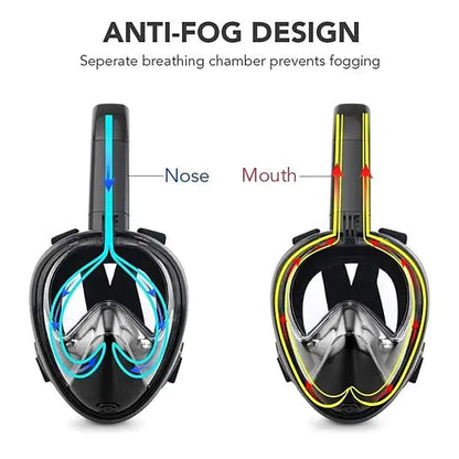 Full Face Snorkel Mask by Anti Spier