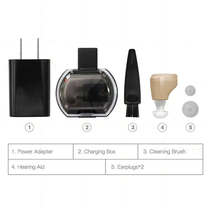 Rechargeable Hearing Aid by Anti Spier