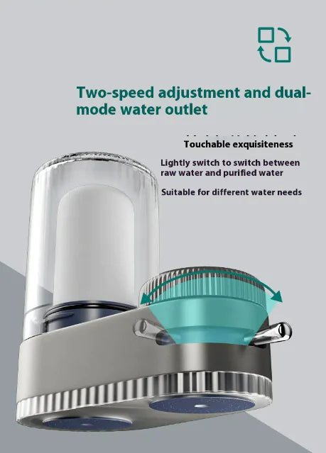 Installation-Free Faucet Water Purifier with Dual Output by Anti Spier