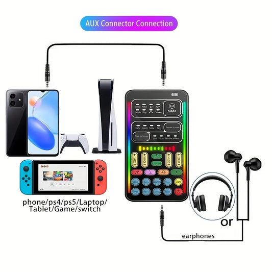 Sound Card Voice Changer - Voice Conversion Modes (Male to Female, Female to Male, Robotic, etc.), Gaming Chat, Karaoke, Live Streaming, Voice Beautification, Rechargeable, Smartphone Compatible, Voice Changer for Phone, Vibrant Interface by Anti Spier