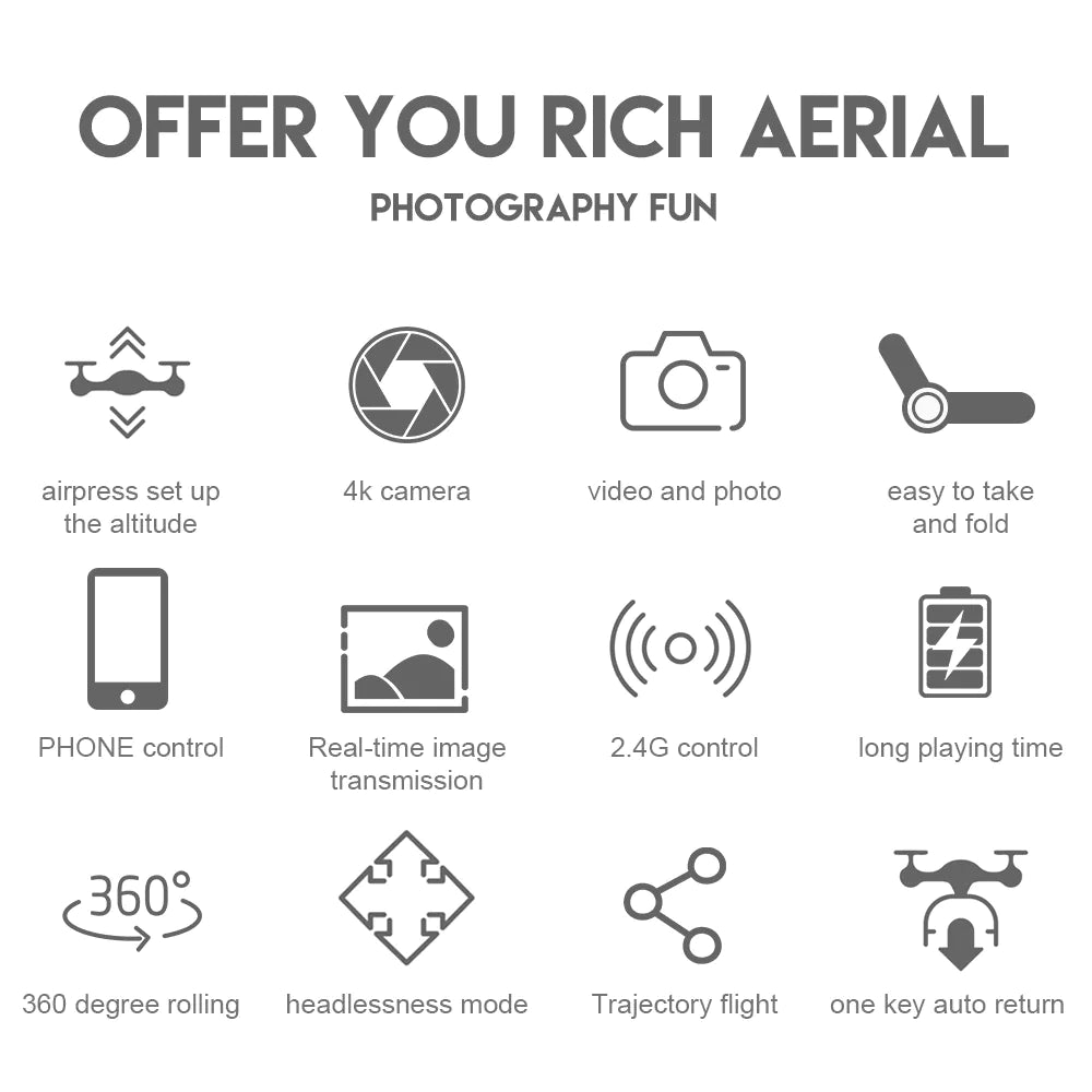 2023 New RC Drone With 4K HD Dual Camera WiFi FPV Foldable Quadcopter +4 Battery by Anti Spier