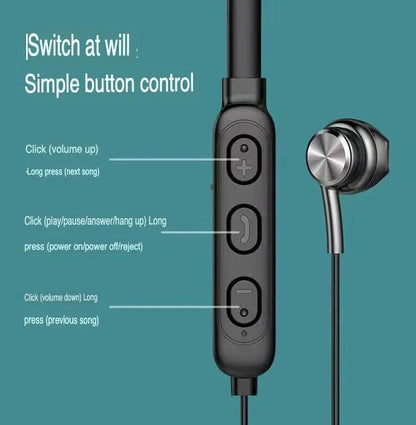 Waterproof Bluetooth 5.0 Earbuds Stereo Sport Wireless Headphones in Ear Headset by Anti Spier