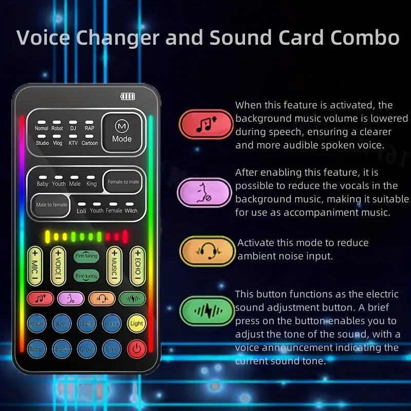 Sound Card Voice Changer - Voice Conversion Modes (Male to Female, Female to Male, Robotic, etc.), Gaming Chat, Karaoke, Live Streaming, Voice Beautification, Rechargeable, Smartphone Compatible, Voice Changer for Phone, Vibrant Interface by Anti Spier