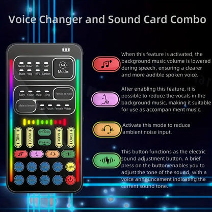 Sound Card Voice Changer - Voice Conversion Modes (Male to Female, Female to Male, Robotic, etc.), Gaming Chat, Karaoke, Live Streaming, Voice Beautification, Rechargeable, Smartphone Compatible, Voice Changer for Phone, Vibrant Interface by Anti Spier