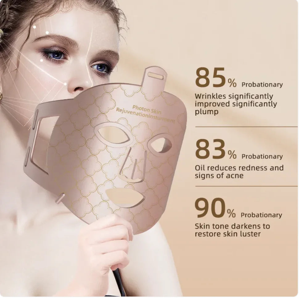 Silicone LED IPL Mask by Anti Spier