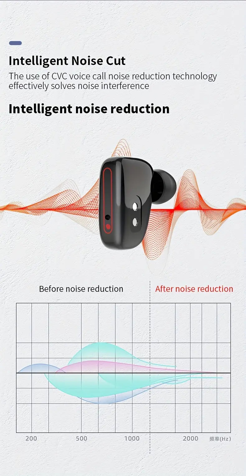 Smart Watch With Earplugs, 2-in-1 Headset Watch, With Fitness Tracker. Smart Watch With Speaker For Answering Calls, Sleep Monitor, Sports Smart Watch With Long Standby Time, Suitable For Android And IPhone by Anti Spier