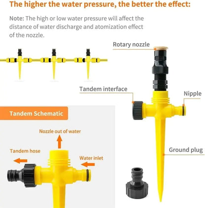 360° Rotation Auto Irrigation System Garden Lawn Sprinkler Patio Save Water USA by Anti Spier