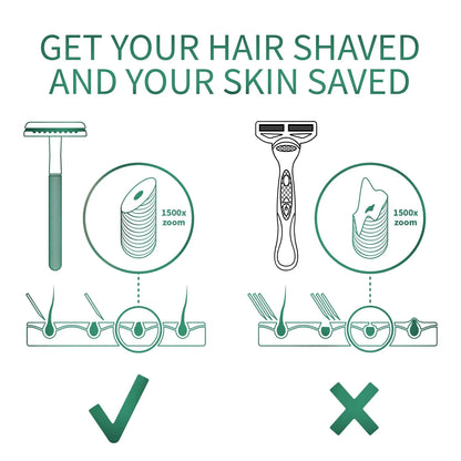 Bambaw Men Safety Razor with 5 Double Edge Safety Razor Blades, Single Blade Razor for Men & Women, Plastic Free Metal Razor – Sea Green 1 Count (Pack of 1) Sea Green Razor by Anti Spier