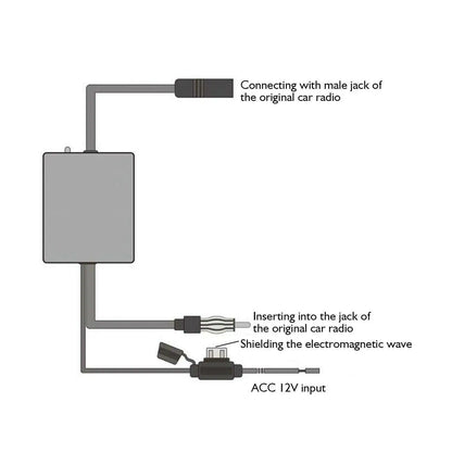 Car Auto Stereo FM & AM Radio Signal Antenna Aerial Signal Amp Amplifier Booster by Anti Spier