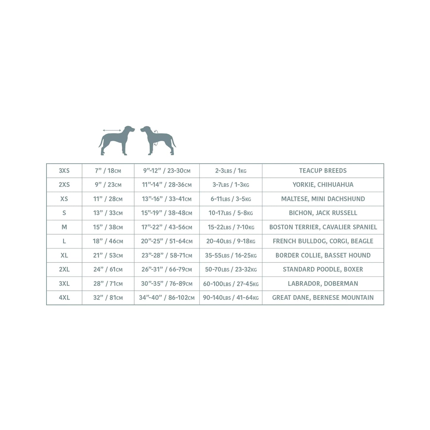 Elasto-Fit Denim Dog Jacket by Anti Spier