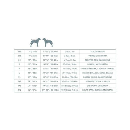 Elasto-Fit Denim Dog Jacket by Anti Spier