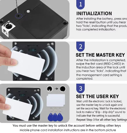 RFID Keyless Smart Cabinet Lock by Anti Spier