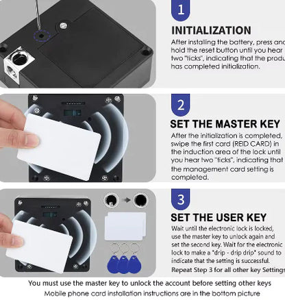 RFID Keyless Smart Cabinet Lock by Anti Spier