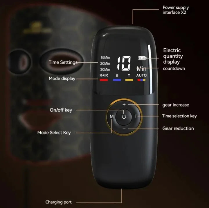 Lumi Skin Beauty Device by Anti Spier