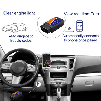 OBD2 Scanner Auto Diagnostic Detector Code by Anti Spier