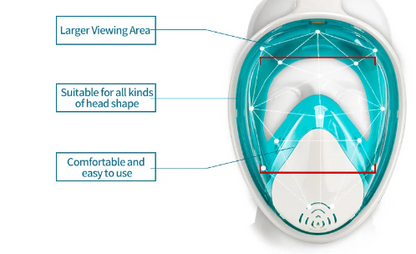 Full Face Scuba Diving Mask by Anti Spier