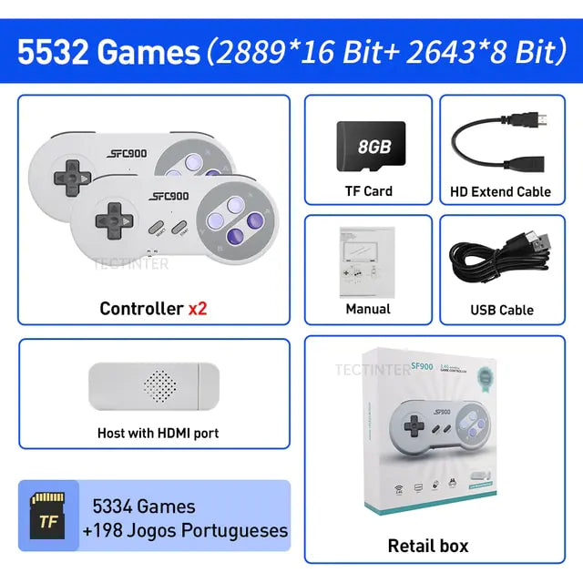 1500 Games HDMI-Compatible Video Game Console for SNES/NES by Anti Spier