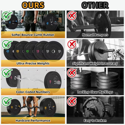 260lbs 2 Inch High Bounce Pro Bumper Plates, Weight Plates Set, Rubber Weight Plates, Steel Inserts - High Bounce Floor Protection For Home, Garage Gym, Multiple Weight Options by Anti Spier
