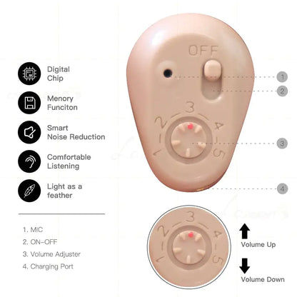 Rechargeable Hearing Aid by Anti Spier