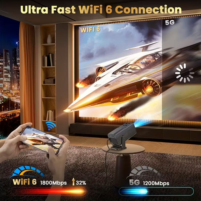 Advanced Portable Projector | 4K Video Decoding, WiFi 6, 1080P Home Theater, Built-In Android 11.0 | Suitable for Mobile Projection by Anti Spier