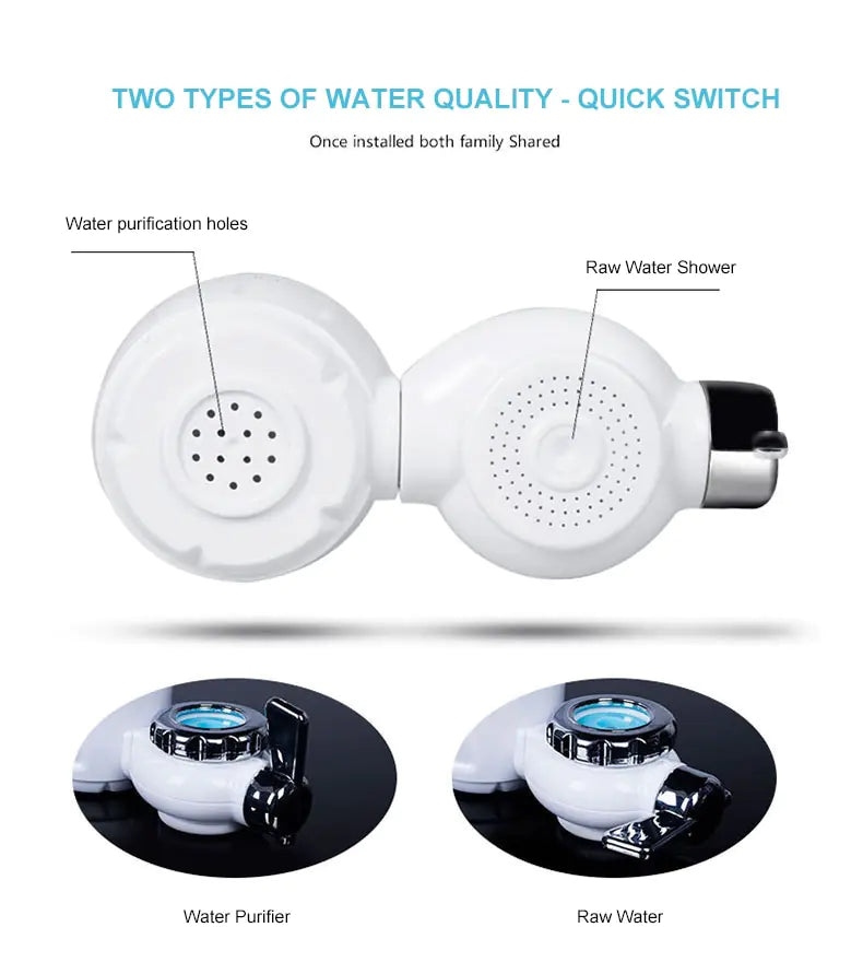 SaengQ Water filter Water Purifier Clean Kitchen Faucet Washable Ceramic Percolator Filtro Rust Bacteria Removal Water Tap by Anti Spier