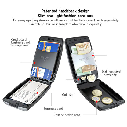 Card Case Dust-proof Waterproof by Anti Spier