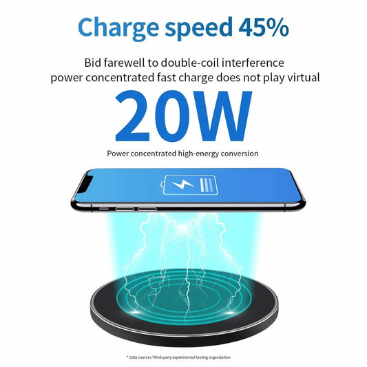 20W Qi Wireless Charger: Fast Charging for iPhone, Samsung, Xiaomi, Huawei, and More! by Anti Spier